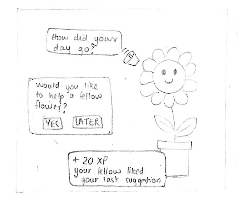Sketch of the flower asking: How did your day go? Would you like to help a fellow flower?
