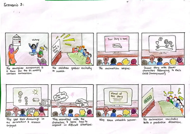 Hand-drawn eight-panel storyboard of children in a group storytelling session